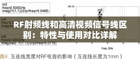 RF射频线和高清视频信号线区别：特性与使用对比详解