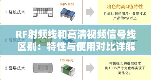 RF射频线和高清视频信号线区别：特性与使用对比详解