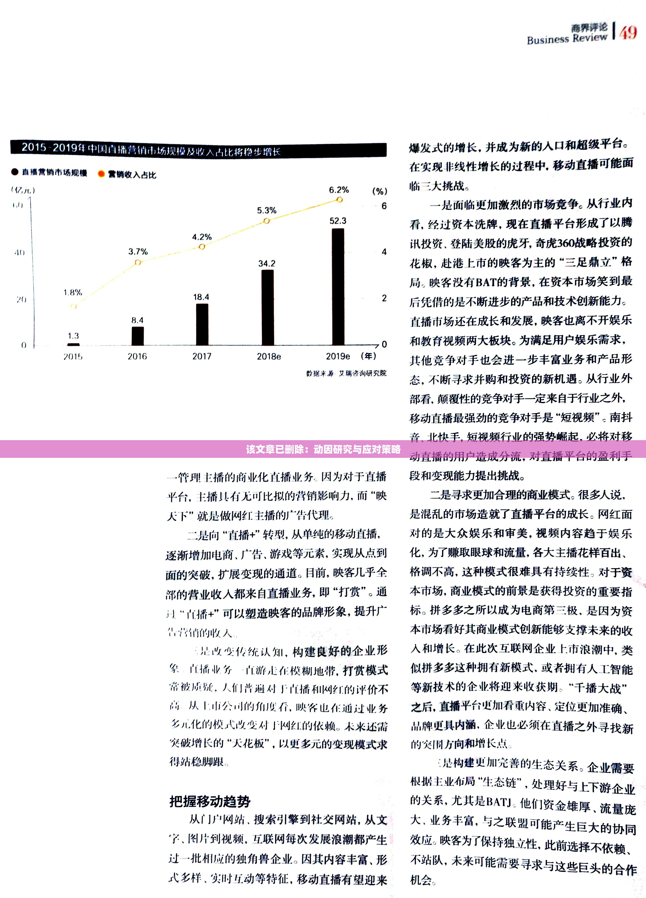 该文章已删除：动因研究与应对策略