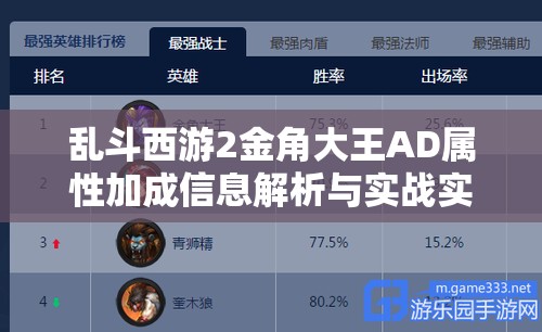 乱斗西游2金角大王AD属性加成信息解析与实战实践